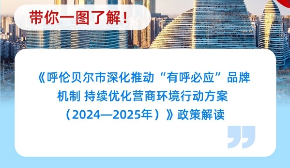 【图文解读】关于《呼伦贝尔市深化推动“有呼必应”品牌机制持续优化营商环境行动方案（2024—2025年）》的政策解读